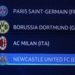 Champions League