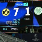 BVB vs. Celtic
