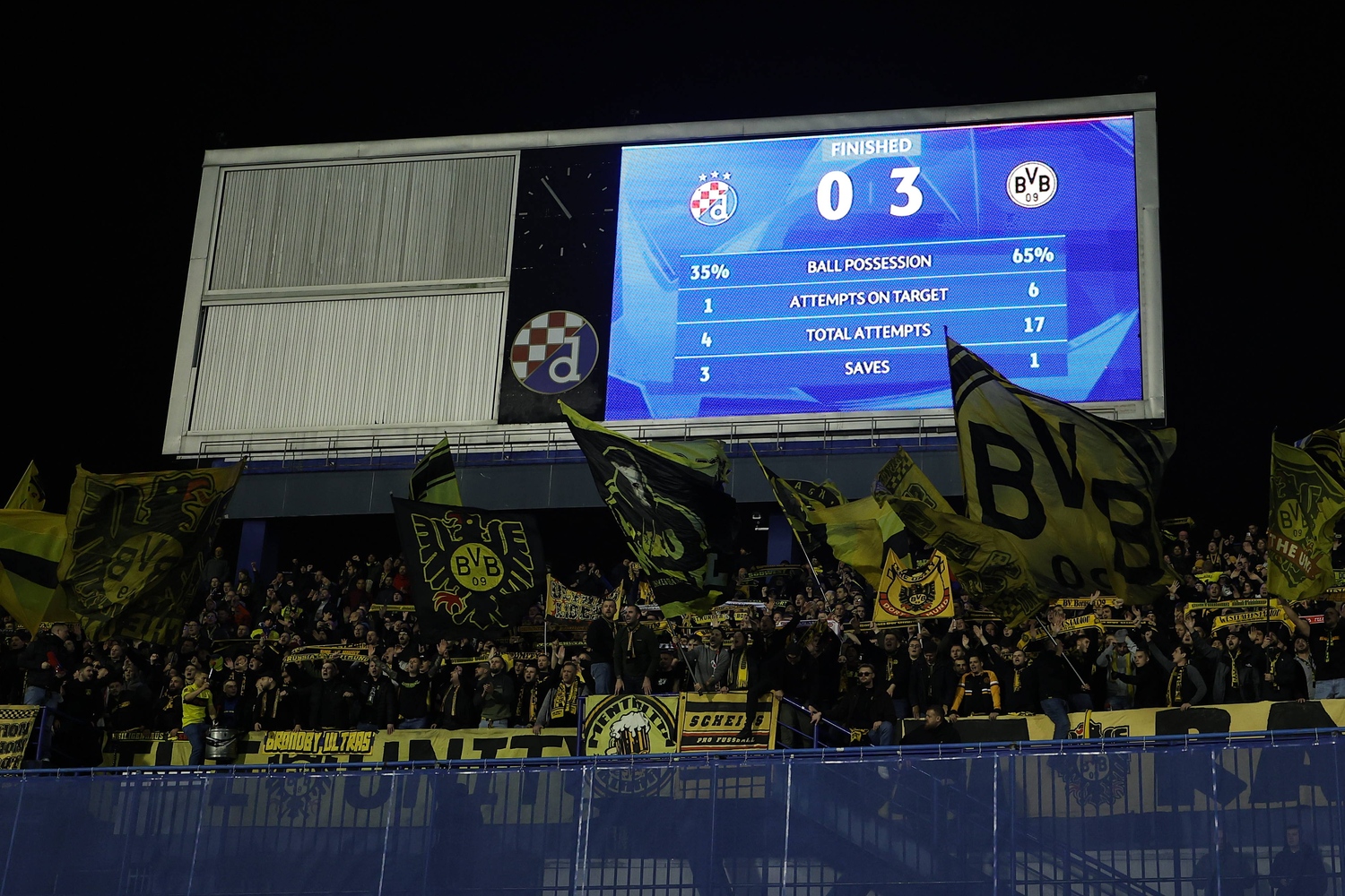 BVB vs. Zagreb