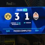 BVB vs. Donezk